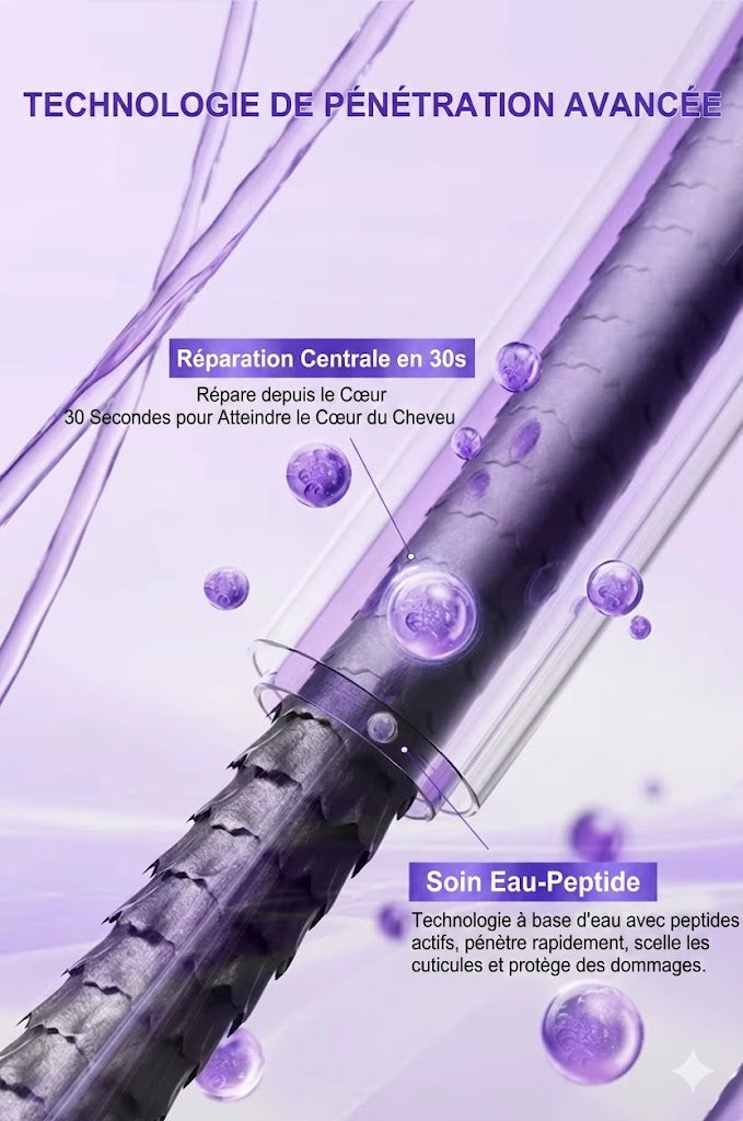 Vitalia | Crème de Soin Moléculaire 4D (Sans Rinçage)