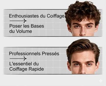 Poudre Volumatrice Cheveux 3-en-1 – Volume, Anti-Gras et Soin Nourrissant (Hommes & Femmes)